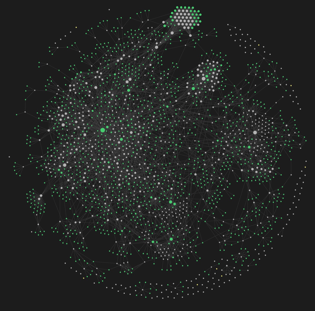 A fractal brain shown as Obsidian's graph view: hundreds of small dots joined by lines, forming clusters